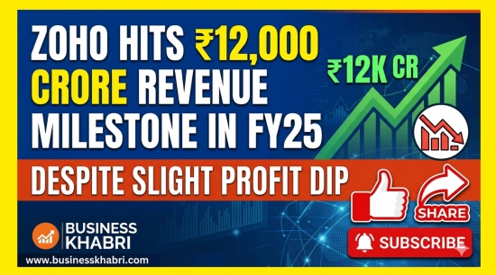 Zoho Hits ₹12,000 Crore Revenue Milestone in FY25 Despite Slight Profit Dip
