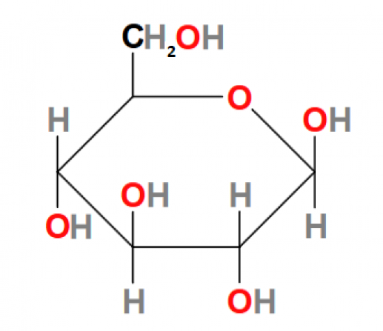 Glucose molecular formula ?