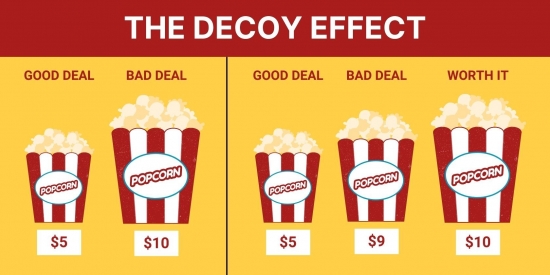 Decoy strategy?