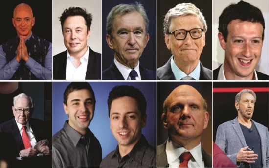World Top 10 Billionaires 2023